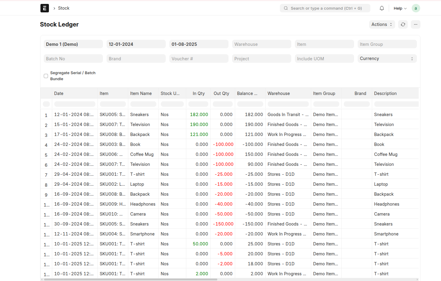 ERPNext List View